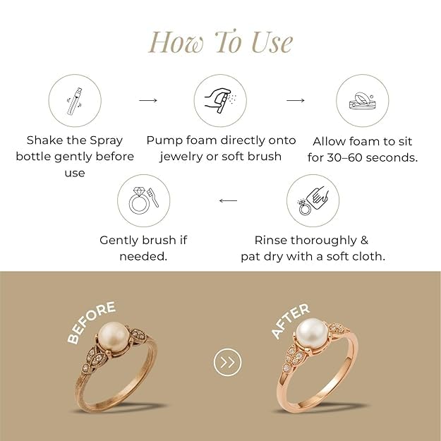 Multi-Purpose Jewellery Spray 10ml - Image 3